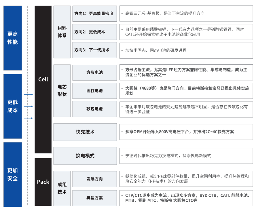 四平蔡司四平X射线显微镜